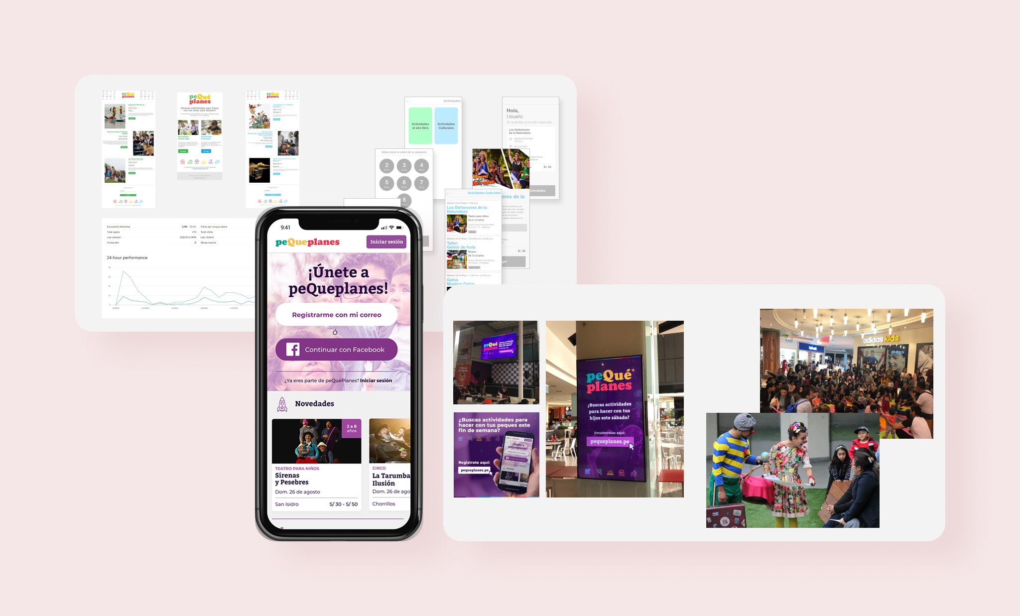 Pequeplanes.pe platform — curated weekly newsletter with delivery analytics, mobile registration and age-selection flow, event categorization by location / price / age, and the activity detail page for a workshop at Real Plaza Salaverry